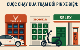 Cuộc chạy đua trạm đổi pin xe điện: VinFast phủ thần tốc, Honda lập 'liên minh mở', Selex giành vỉa hè cây xăng