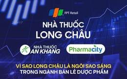 Thị trường chuỗi nhà thuốc Việt dịch chuyển mạnh về tỉnh lẻ: Long Châu, Pharmacity và An Khang tăng điểm bán