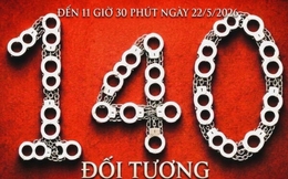 Social case fanpage Phòng, chống ma túy - Công an TP.HCM: Khi cán bộ hành pháp làm social bùng nổ hơn cả nghệ sĩ hạng A với 132.000 lượt thích trong chưa đầy một giờ