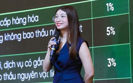 Chuyên gia: Cho thuê bất động sản doanh thu dưới 1 tỷ đồng được miễn cả thuế GTGT và thuế TNCN
