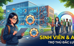 AI đang viết lại luật chơi đại học: 92% sinh viên dùng công nghệ mới, sẵn sàng hội nhập thị trường lao động