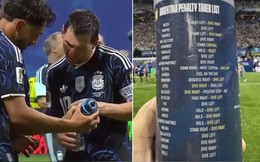 Khoảnh khắc gây sốt: Messi cùng dàn sao Argentina vây quanh chiếc bình nước của Jordan Pickford, phát hiện điều bất ngờ