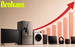 RAM đã tăng 91%, và đây là danh sách những món trong nhà anh em sắp lên giá