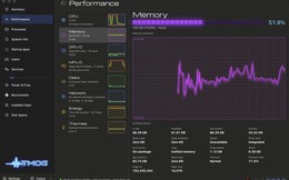 Cha đẻ Task Manager của Windows dùng Vibe-coding viết lại chính Task Manager sau 31 năm: Riêng bản đặc tả đã dài 107 trang