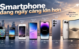 Từ nằm gọn trong lòng bàn tay, smartphone đang ngày càng giống tablet