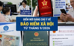 Từ tháng 9/2026, có 4 điểm mới về BHXH, BHYT mà người dân cần biết rõ
