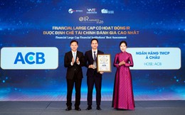 ACB được giới tài chính đánh giá cao nhất về hoạt động IR trong nhóm Financial Large Cap