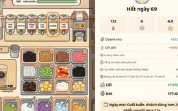 Cả Threads rủ nhau chơi game "mở quán trà sữa": Tự nấu, đóng nắp, giao khách rồi tính lãi mỗi ngày và cảm nhận "giọt lệ người làm chủ"