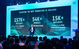 Sự kiện Cloud Day and AI Day Hà Nội: 26% doanh nghiệp Việt đã ứng dụng AI, bài toán lớn nhất là biến công nghệ thành tiền