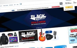 Sự thật gây sốc về ngày hội giảm giá ‘điên cuồng’ Black Friday của Mỹ