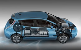 Renault-Nissan chiếm hơn 1/2 thị phần xe điện thế giới