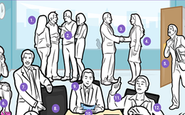 [Infographic] 15 quy tắc cần biết trong các cuộc họp doanh nghiệp