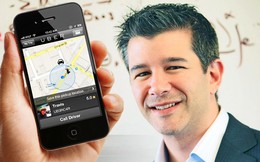 Uber, Snapchat và các Startups công nghệ đang phát triển một cách chóng mặt