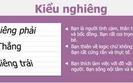 [Infographic] Chữ viết tiết lộ gì về tính cách của bạn?