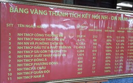 “Bảng vàng” ngân hàng cho vay tại Tp.HCM