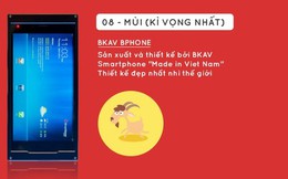 Chào Xuân Ất Mùi: 12 con giáp ứng với 12 smartphone nào?