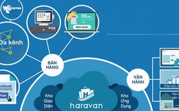 Haravan bắt tay Adayroi tấn công lĩnh vực Thương mại điện tử Việt Nam