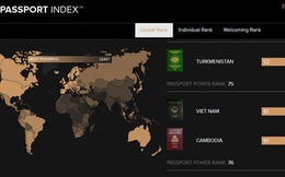 Hộ chiếu Việt Nam “mạnh” thứ bao nhiêu thế giới?