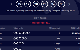 Có tới 2 người cùng trúng giải Jackpot kỷ lục 159 tỷ đồng