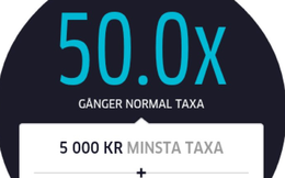 Không phải tại đông khách, Uber "nhảy giá" là bởi ứng dụng này “biết” bạn có nhiều tiền hơn người khác
