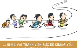 Hí họa ngành TMĐT: Lớp học xây chợ thật gian nan