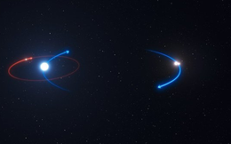 Các nhà khoa học vừa mới phát hiện ra hành tinh kỳ lạ có 3 Mặt Trời với mùa hè kéo dài tới 300 năm
