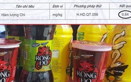 URC Việt Nam nói gì về kết quả kiểm nghiệm "nhiễm độc chì" trong chai C2?
