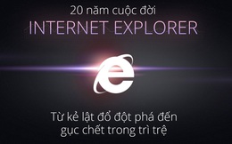 20 năm nhìn lại Internet Explorer: Từ kẻ đi tiên phong đến gục chết trong trì trệ