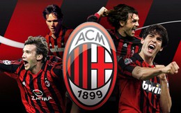 Câu lạc bộ bóng đá AC Milan sắp về tay Jack Ma?