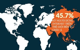 [Infographic] Trong các thông kê về Internet, Việt Nam luôn thuộc hàng top châu Á