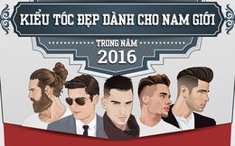 [Infographic] Gợi ý những kiểu tóc đẹp cho nam giới trong năm mới