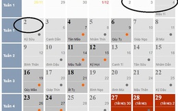 Tết Dương lịch 2017, người lao động được nghỉ mấy ngày?
