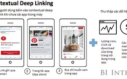 Giải ngố về deep link: Tại sao deep link lại có ý nghĩa quan trọng trong marketing các ứng dụng mobile?
