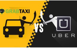 Nộp thuế đúng quy định: Uber chấp nhận chọn lùi 1 bước để tiến nhiều bước?