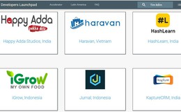 Google chọn Haravan vào chương trình "bệ phóng tài năng" dành riêng cho những startup đủ tầm vươn ra thế giới