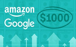 Sau Amazon, cổ phiếu công ty mẹ Google cán mốc 1.000 USD