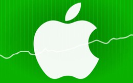 Apple sắp thành công ty đầu tiên đạt trị giá 1.000 tỷ USD