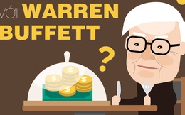 [Infographic] Cái giá nào cho một bữa ăn trưa với Warren Buffett?