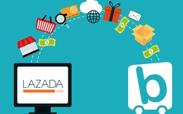 Bizweb hợp tác chiến lược với Lazada hỗ trợ bán hàng đa kênh cho các chủ shop