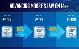 Sắp đến một ngày mà Intel không sống nhờ chip xử lý máy tính