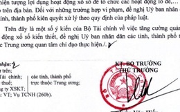 Phát hiện nhiều sai sót của các công ty xổ số kiến thiết