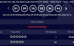 Trúng Jackpot 75 tỷ đồng ngay trước trận chung kết U23 Việt Nam
