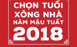 [Infographic] Chọn tuổi xông đất năm Mậu Tuất 2018