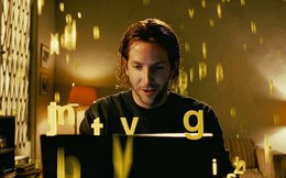 Những người cực kỳ thành công sử dụng 24h mỗi ngày khác người bình thường như thế nào?