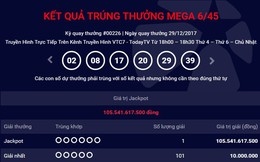 Không ai đến nhận, giải thưởng Jackpot hơn 105 tỷ đồng được Vietlott sung công