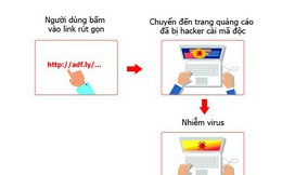 Nhiều máy tính tại Việt Nam bị chiếm quyền điều khiển do nhiễm virus đào tiền ảo
