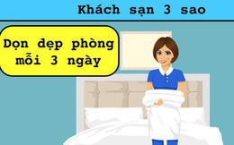 Loạt bí kíp từ nhân viên khách sạn sẽ cho bạn biết cách chọn chốn nghỉ ngơi ưng ý dịp hè này