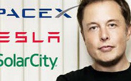Bí quyết thành công của tỷ phú Elon Musk: Cực đơn giản, chỉ gói gọn trong 6 từ
