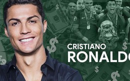 Cristiano Ronaldo kiếm và tiêu tiền như thế nào?