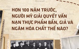 Hơn 100 năm trước, người Mỹ giải quyết vấn nạn thực phẩm bẩn, giả và ngâm hóa chất thế nào?